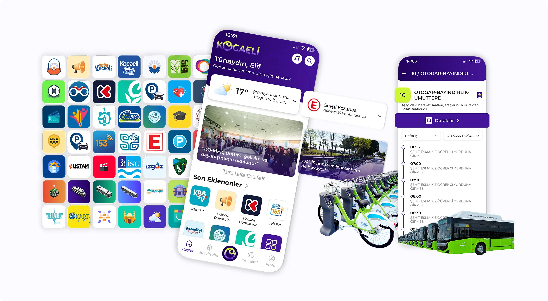 e-Kocaeli - Proje Görseli e-Kocaeli - Proje Görseli